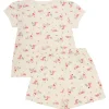 New kortermet pyjamas i bambus, Powder Pink Pyjamaser Jente | Strømpebukser Jente