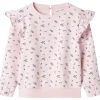 Best Nmfdyla sweatshirt til småbarn, Ballerina Gensere & Overdeler Jente | Gensere & Overdeler Gutt
